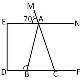Question Image