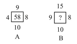 Question Image