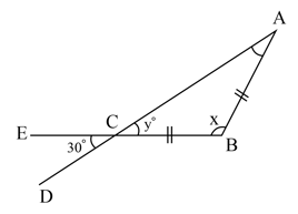 Question Image