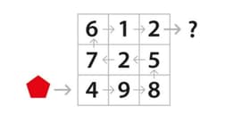Question Image