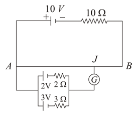 Question Image
