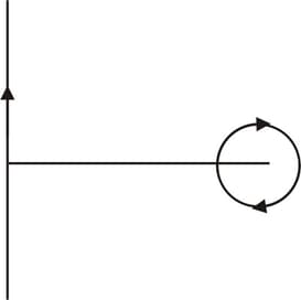 The dipole moment of a circular loop carrying a current I is M and the ...