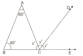 Question Image