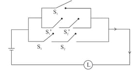 Question Image