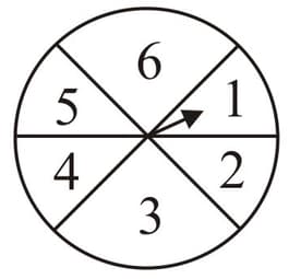 Question Image