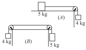 Two bodies of masses 5 kg and 4 kg are arranged in two possition as shown  in fig. (A) and (B), if the pulleys and the table are perfectly smooth, the  