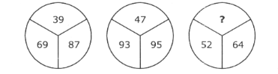 Question Image