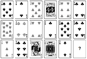 Question Image