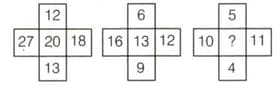 Question Image