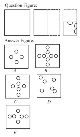 Question Image