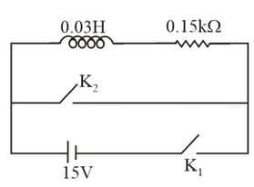 Question Image