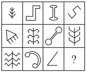 Question Image