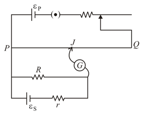 Question Image