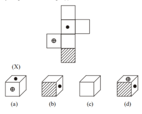 Question Image
