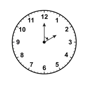 Question Image