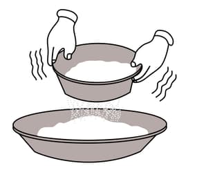 Question Image