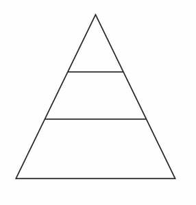 The structure of the courts in India resembles a pyramid Discuss it