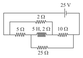 Question Image