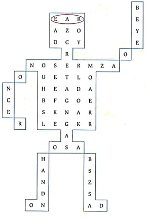 Question Image
