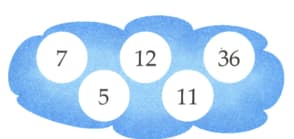 Question Image