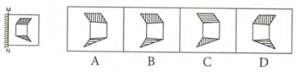 Question Image