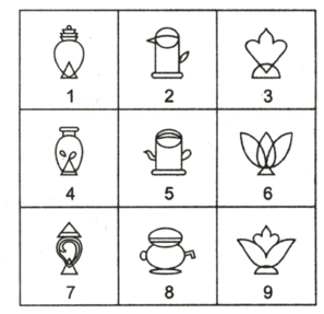Question Image