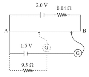 Question Image