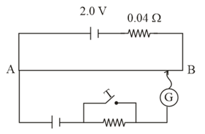 Question Image