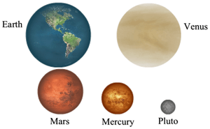 Question Image