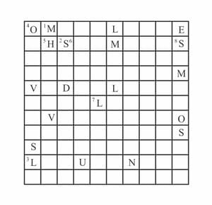 Question Image