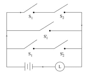 Question Image
