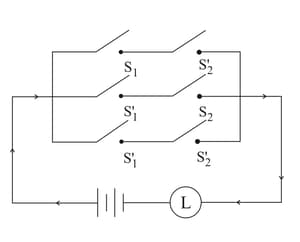 Question Image