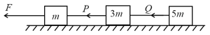 Newton's First And Second Laws Of Motion Contains Questions With 