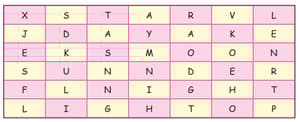 Question Image