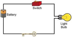 Question Image