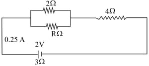 Question Image
