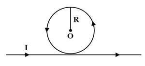 Magnetic Field On The Axis Of A Circular Current Loop Contains 