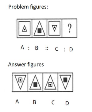Question Image