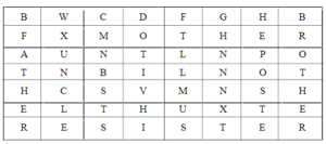 Question Image