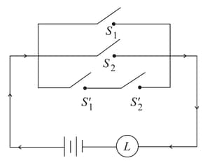 Question Image