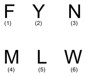 Question Image