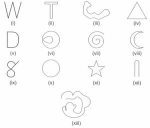 Simple Closed Figure Contains Questions With Solutions & Points To Remember