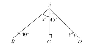 Question Image