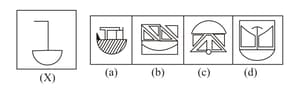 Question Image