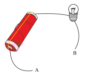Question Image