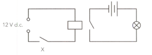 Question Image