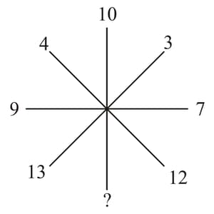 Question Image