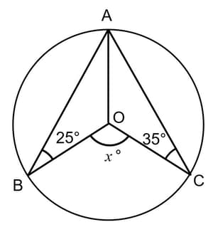 Question Image