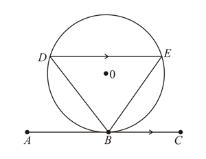 Question Image