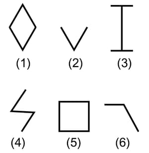 Question Image